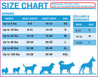 Pets First Mlb Licensed Mesh Jersey For Dogs - Available In 29 Teams 7 Sizes