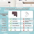 Baby Proofing Edge Corner Protector Kids Table Corner Guards Thick  Bumper Foam