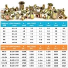520pcs Sae Metric Rivet Nut Kit M3-m10 6-32 To 3 8-16 With Tool
