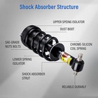 Front rear Air Shocks Struts Magnetic Ride For Cadillac Escalade Gmc Yukon 07-14