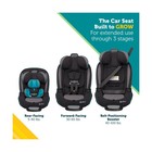 Safety 1st Grow And Go All-in-one Slim Convertible Car Seat  Rear Facing  5-4   