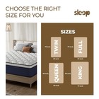 Queen Size Mattress In A Box  Hybrid Memory Foam Spring Mattress  Full queen