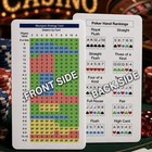 Blackjack Strategy Card And Poker Hand Rankings - Dual Sided - Improve Your Odds