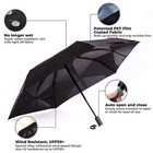 Rolls Automatic Open Close Umbrella- Patented Innovative Pet Film Coated Fabric