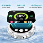 5-in-1 Co  Smoke   Gas Detector  Plug-in With Battery Backup For Home And Travel