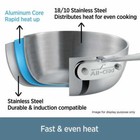 All-clad D3 Stainless 3-ply Bonded 6-qt Stock Pot With Lid