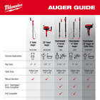 Milwaukee 48-22-5765 3  Toilet Auger W  Extended Cable Head And Rubber Boot