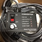 Analytic Systems Rcp-vtl Remote Control  New    