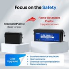 48v 100ah Golf Cart Lithium Lifepo4 Battery With 18a  Charger Club Car Bluetooth