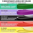 Resistance Bands Set Of 5 Natural Latex Pull Up Exercise Men Women