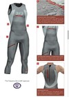 Nineteen Wetsuits Men   s Frequency Speed  Rd Ms Tri Triathlon