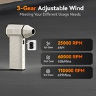 Wolfbox Df50 Compressed Air Duster  110 000 Rpm 3-gear Adjustable Mini Blower