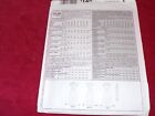      Mccall s  3129 - Ladies   8 Easy Style   Princess Seam Dress Pattern 8-18 Ff