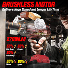 Cordless Impact Wrench Compatible With Milwaukee 18v Battery  3 4   2000ft-lbs 2