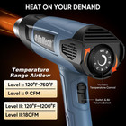 1500w Heavy Duty Heat Gun  Variable Temperature Control Hot Air Gun Kit With 2 A
