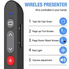 Power Point Presentation Remote Control Wireless Usb Ppt Presenter Laser Pointer