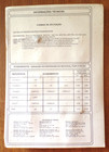 Vintage Salesman Samples Eberle S  A  Divisao De Componentes Metalicos  g 