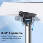 Starlink Standard 4 4x Pole Mount Kit  Starlink Rv Mounting Kit With Magnetic