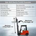 New 2 5 Ton Rated Capacity Electric Forklift Lifter With Side Shift  2 Stage Usa