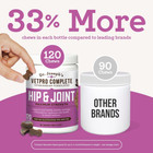 Vetpro Dog Hip And Joint Supplement - Pain And Inflammation Relief Chews With Gl