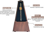 Metronome - Classic Mechanical Wind-up Design With Bell For Piano  Guitar  Vi   