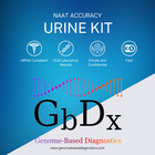 Hpv16  Hpv18 And Hpv45 Screening Test From Urine Collection Kit