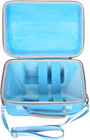 Hard Document Scanner Carrying Case For Plustek Photo Scanner - Ephoto Z300  Sca