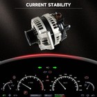 Alternator For Honda Accord 2003 2004 2005-2007 Element 2003-2011 2 4l 13980