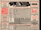 1951 Atlanta Crackers Vs Chattanooga Scorecard Ponce De Leon Park Coca Cola