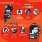 Baby Trend Ez Ride 35 Travel System Stroller Car Seat Combo For Baby doodle Dots