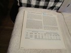 1965 American Motors Am Rambler Marlin Fold Out New Car Sales Brochure Nos