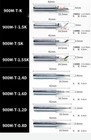 New Soldering Iron Tips 900m-t Series For Solder Rework Station Repair Tool