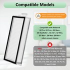 4 Pack Washable Filter For B0dk99htq7  4 True Hepa