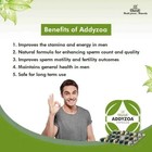 Charak Addyzoa Capsules 10 Strips  200 Capsules    Herbal Reproductive Wellness