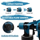 Cordless High Pressure Paint Sprayer Electric Hvlp Spray Gun Kits W 2 Battery