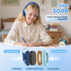 Ear Protection Ear Muffs For Kids Toddler Noise Cancelling Reduction Snr 30db Fo