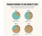 The Honest Kitchen Dehydrated Whole Grain Chicken Recipe Dog Food  7 Lbs 