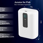Battery Powered Aquarium Air Pump Usb Rechargeable Fish Tank Aerator 48gph