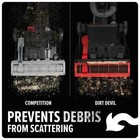 Dirt Devil Ud76810v Multi-surface Rewind Bagless Upright Vacuum Cleaner      