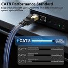 Cat 8 Ethernet Cable 50ft  High Speed  40gbps 2000mhz Network