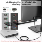 Mini Displayport To Hdmi Cable 6ft  Thunderbolt 1 2  mini Dp  To 4k30hz 1080p   