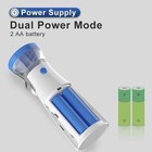 Portable Nebulizer For Adults And Kids Quiet Nebulizer New Sealed 