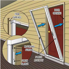 Anderson 32-36  X 80  Luminaire Gray Single Universal Retractable Screen  2aisle