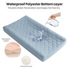 Waterproof Muslin Changing Pad Cover 2 Pack  Quilted Cotton Fitted Diaper Cha   