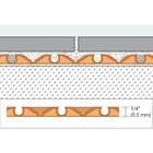 Schluter Radiant Ditra-heat-ps Underfloor Heating Mat - 3 3  X 41 1   134 5 Sqft