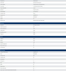 6 Hp Heatcraft Walk In Freezer Refrigeration Evaporator 4 Fan Climate-control