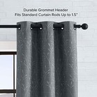 Sondra Ultimate Blackout Curtains   Set Of 2 Panels And 2 Tiebacks   Privacy    