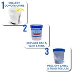 12-panel Drug Test Cups Pk 25 Fda Approved - Same Day Shipping M-f Ovus Medical