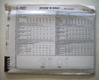 Easy Button Front Tunic Top Jacket Pants Pattern 8503 Size 16 18 20 22 Uncut