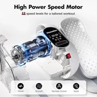 Ellipse Leg Exerciser As Seen On Tv  Under Desk Elliptical Machine  Seated Ex